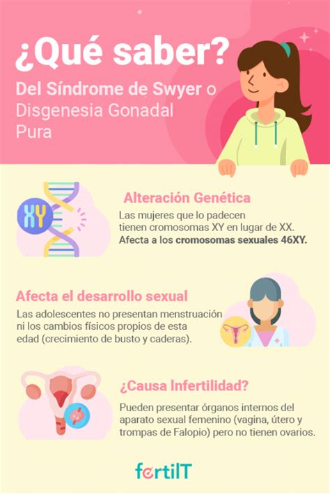 Síndrome De Swyer O Disgenesia Gonadal Pura ¿qué Saber