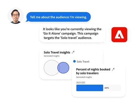 Adobe Business: Products & Services with Adobe Experience Cloud