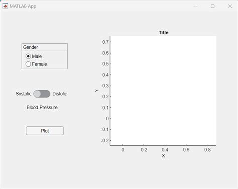 Create A Simple App Using Guide In Matlab Geeksforgeeks