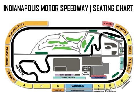 Indy 500 Seating Chart Tower Terrace