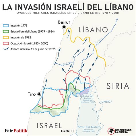 Mapa De La Invasión Israelí Del Líbano Descifrando La Guerra