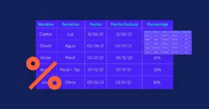 Cómo calcular la TIR en Excel Guía paso a paso JMJ INFORMÁTICO