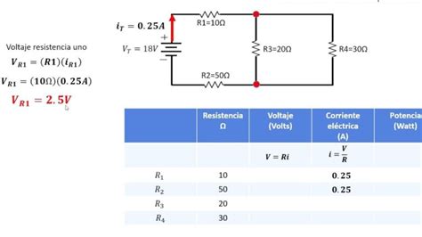 La Igualdad Del Voltaje En Un Circuito Mixto ¿mito O Realidad