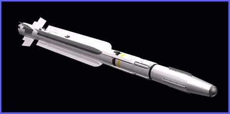 Explore The Best Short-Range Air-to-Air Missile, As Of 2024