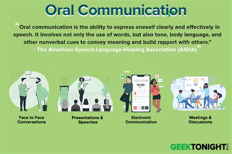 What Is Oral Communication? Definitions, Importance,, 50% OFF