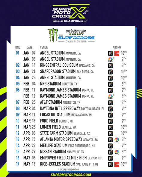 Supermotocross 2024 Tv Schedule Genni Heloise