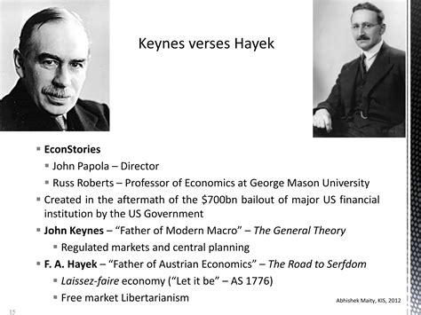 IBDP HL Microeconomics Lecture Slides | PPTX