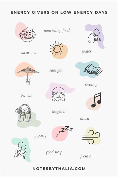 10 types of energy and examples – Artofit 