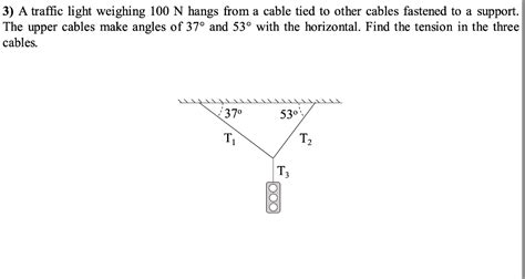 Solved A Traffic Light Weighing N Hangs From A Cable Chegg