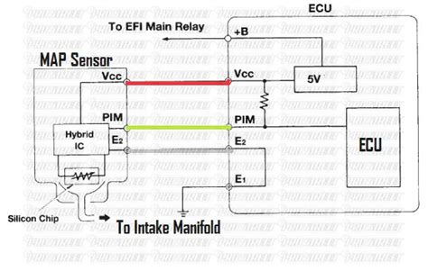 Map Sensor Wiring Diagram - 4K Wallpapers Review