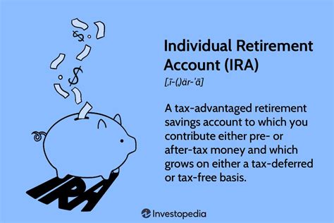 Individual Retirement Account Ira What It Is Types