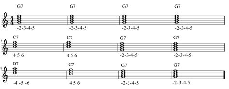 12 Bar Blues In G Chords Music And Harmonica Tabs Harp N GuitarHarp N