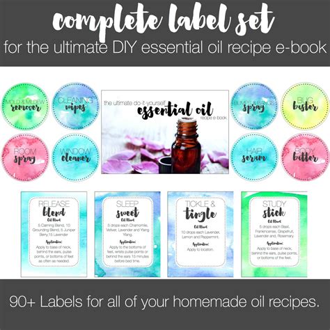 The Ultimate DIY Recipe Labels Set over 90 Circle Watercolor | Etsy