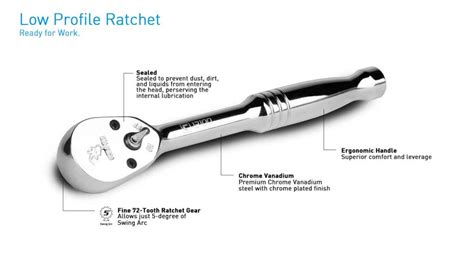 Premium Low Profile Ratchets Capri Tools