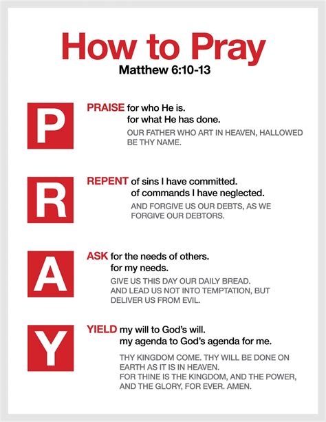 How To Pray Matthew 6 10 13 Bible Portal