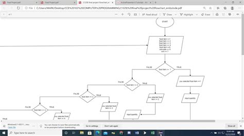 Basic Cashiering System Java Program Final Project YouTube