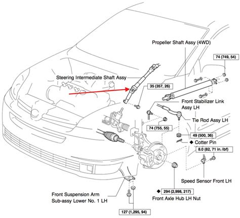 How To Fix Toyota Sienna Stiff Steering Share Your Repair