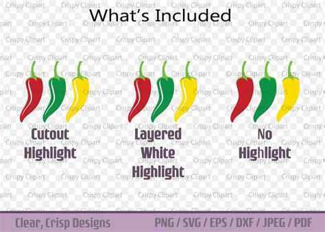 Hot Pepper Silhouette SVG Chili Pepper Vector Art Cut File - Etsy