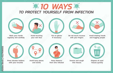 Ten Ways To Protect Yourself From Infection Infographic Concept