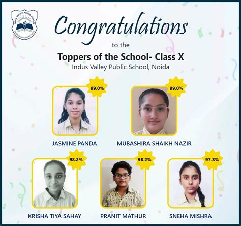 Cbseresults21 22 Xth Indus Valley Public School In Noida Top Cbse School