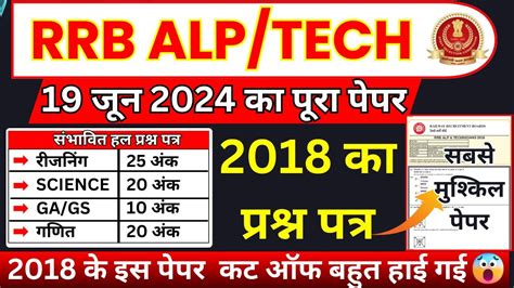 Rrb Alp 19 June Updated Paper Rrb Alp Exam Date 2024 Paper Rrb