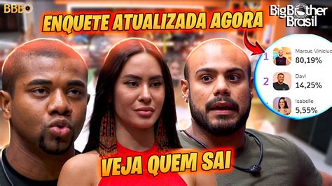 🚨bbb24 Vazou Eliminado Davi Isabelle Marcus Enquete Atualizada