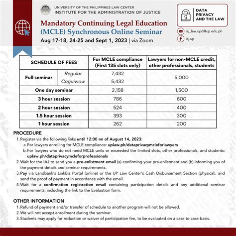 Mandatory Continuing Legal Education Mcle Synchronous Online Seminar