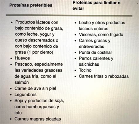 Dieta Saludable Para El Corazón 8 Pasos Para Prevenir Enfermedades Del Corazón