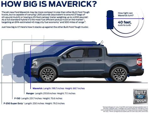 Hot Pepper Red Maverick Vs Rapid Red F 150 Colors And Size Comparison Look MaverickTruckClub
