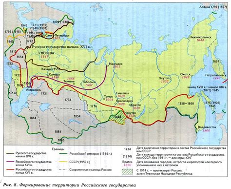Территория россии в начале 20 века: НАЧАЛО 20 ВЕКА • Большая российская ...