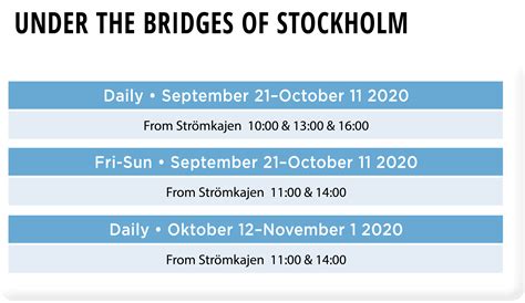 Under The Bridges Of Stockholm Boat Sightseeing Tour Stromma Se