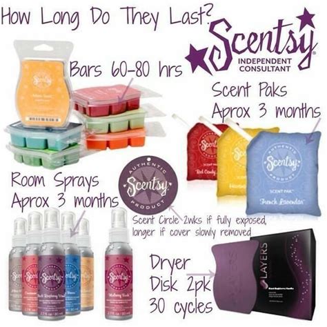 How Long Does Scentsy Last Scentsy Scentsy Marketing Scentsy