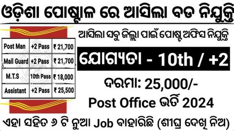 Odisha Postal Job 2024 10th 2 Pass Govt Job Odisha Odisha Govt Job