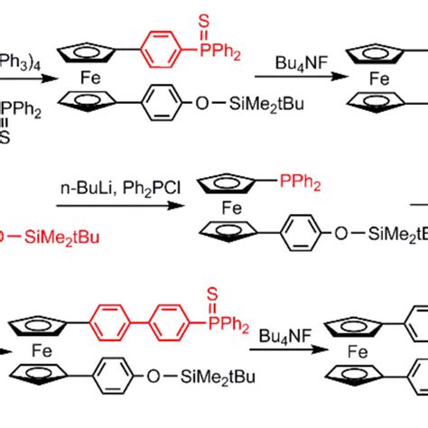 Bifunctional Ferrocene Used At All Layers Of Dendrimer G