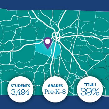 Top-Performing Franklin Special School District in Tennessee Pursues ...