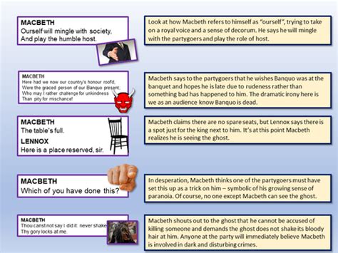 Macbeth Banquet Scene | Teaching Resources