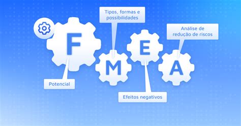 O que é o FMEA e como aplicá lo