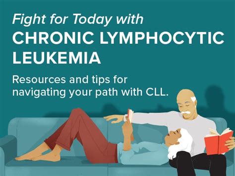 Chronic Lymphocytic Leukemia Symptoms