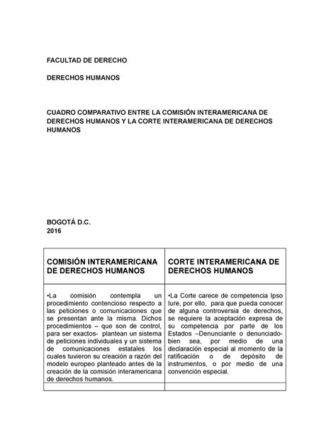 Comisión Interamericana De Derechos Humanos Vs Corte Facultad De