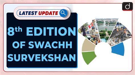 Th Edition Of Swachh Survekshan Latest Update Drishti Ias English