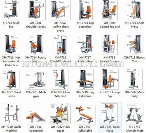 Arm Workout Machines Names Blog Dandk