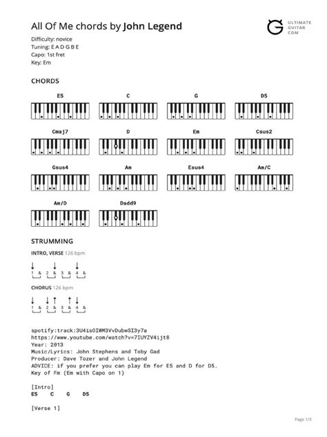 All Of Me Chords Pdf