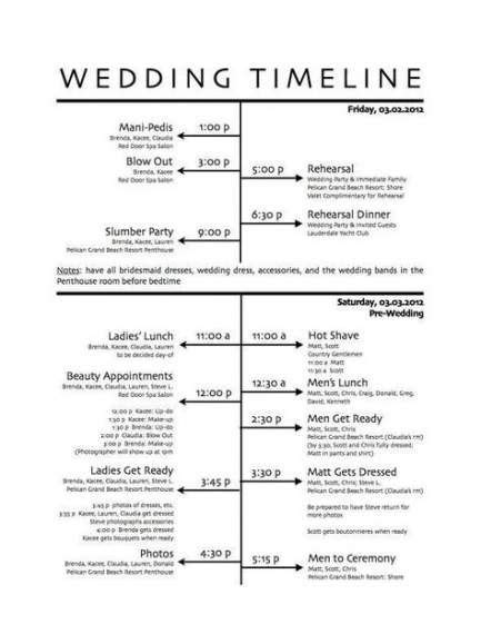 Wedding Day Timeline 6pm Brides 21 Ideas Wedding Reception Timeline