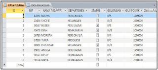 Cara Mengurutkan Data Di Ms Access Lab Wisnu