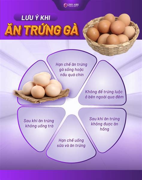 1 quả trứng gà bao nhiêu calo Ăn trứng gà nhiều có tốt không SURIA LINK