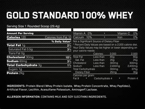 Optimum Nutrition Gold Standard 100 Whey 2 Lb Protein Isolates Powder Bcaa On Ebay