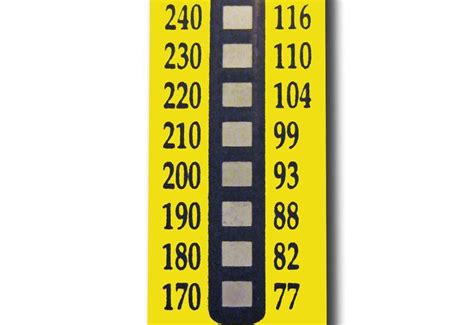 Time Temperature Indicator Labels Market is projected reach US$ 1.47 Billion by the year 2030 ...