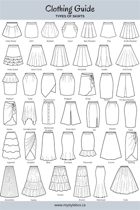 Clothing Guide - Types of Skirts | Fashion design patterns, Fashion ...