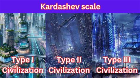 kardashev scale charts Kardashev scale