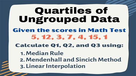 Quartiles Of Ungrouped Data And Interquartile Range Measures Of